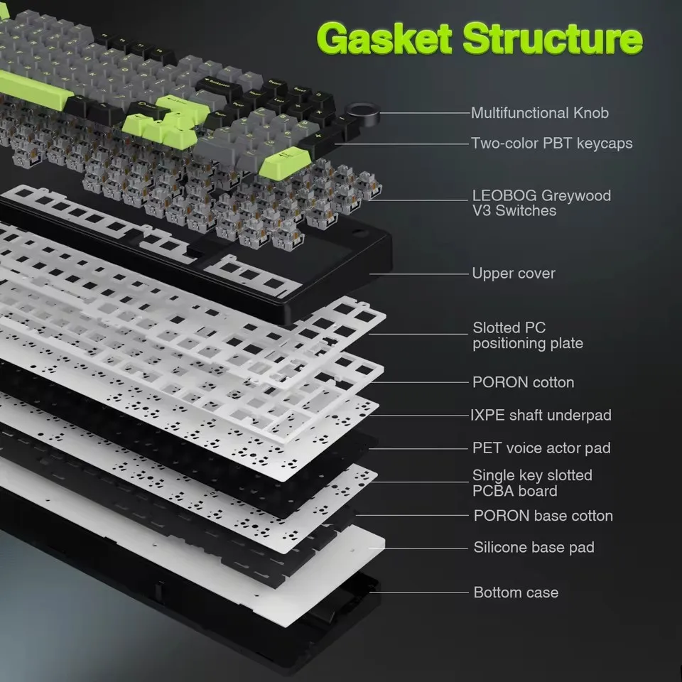 AULA F99PRO Gaming mechanisch  - Gaming Keyboard Thocky recensie en prijs