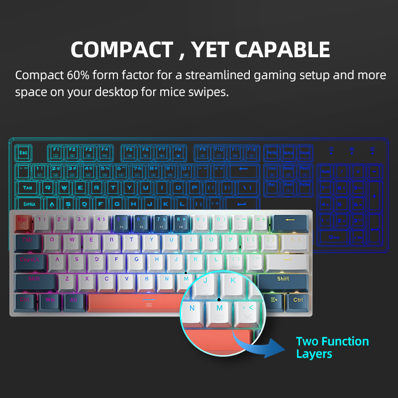 K500-B61 Machenike Mini mechan - Gaming Keyboard Thocky recensie en prijs