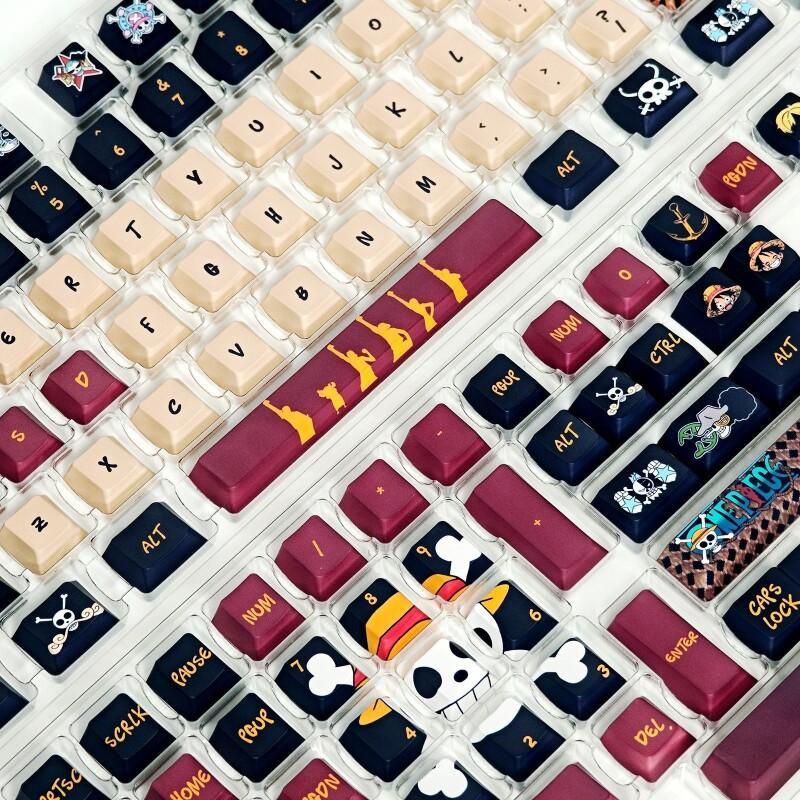 BANDAI One Piece Monkey D. Luf - Gaming Keyboard He recensie en prijs