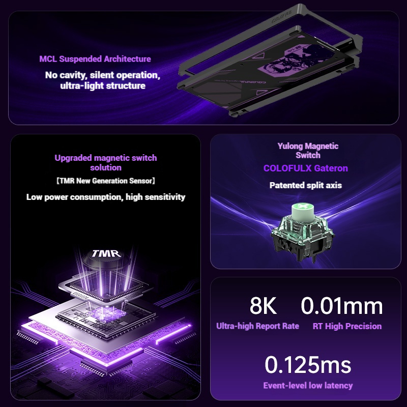 Kleurrijk StarChase 87-toetsen - Gaming Keyboard Magnetic Switches recensie en prijs